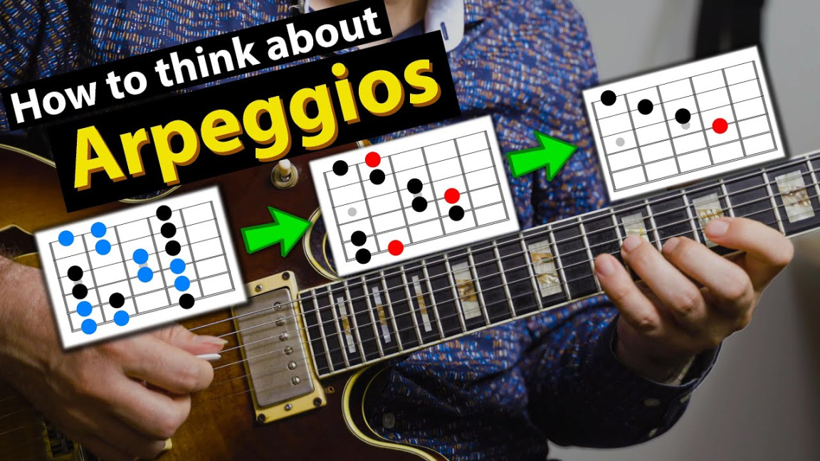Arpeggios - Things To Get Right From The Beginning Arpeggios - Things To Get Right From The Beginning
