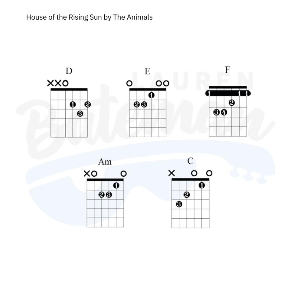 House Of The Rising Sun Chord Chart - Lauren Bateman Guitar House Of The Rising Sun Chord Chart - Lauren Bateman Guitar