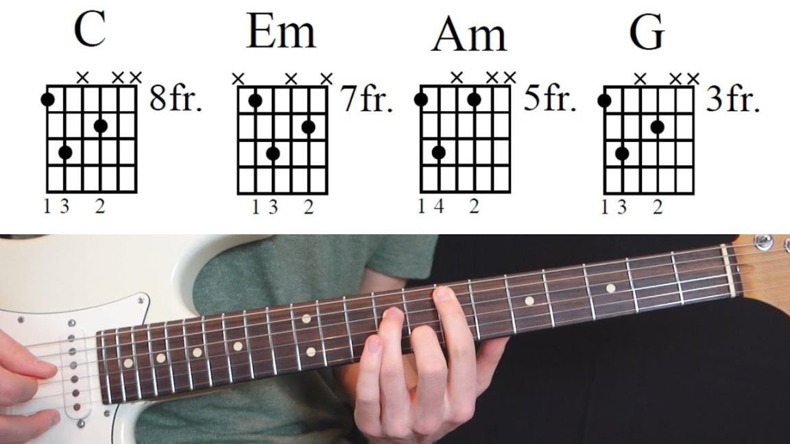 How To Make Your Chords Sound More AMBIENT! (CL Ep How To Make Your Chords Sound More AMBIENT! (CL Ep