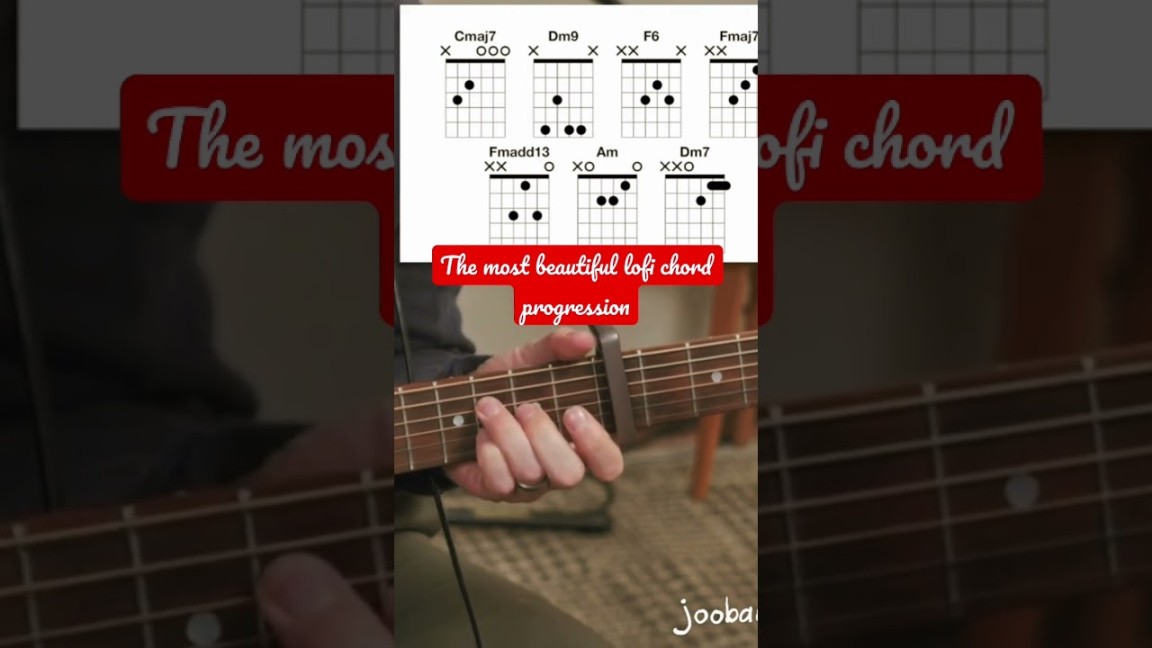 Lofi chord progression - YouTube Lofi chord progression - YouTube