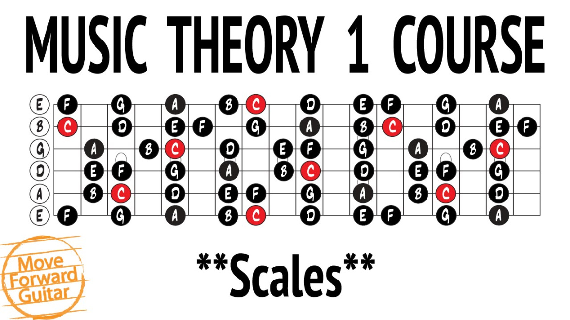 Music Theory Guitar Course - Scales - Lesson Music Theory Guitar Course - Scales - Lesson