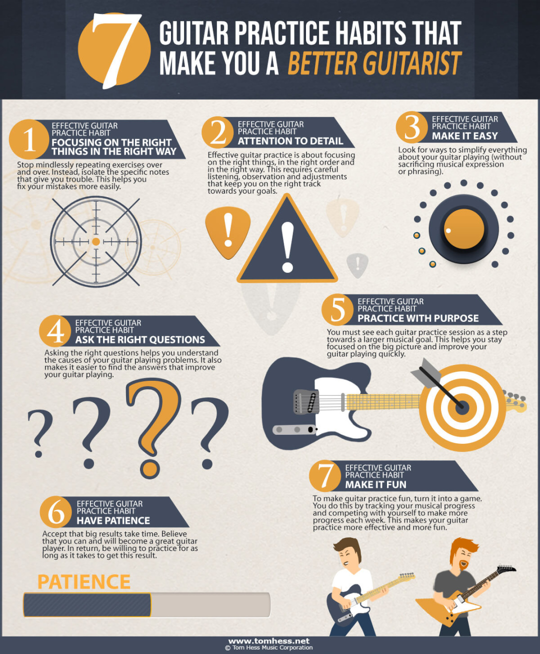 The Best Guitar Practice Method – Guitar Practice Habits The Best Guitar Practice Method – Guitar Practice Habits