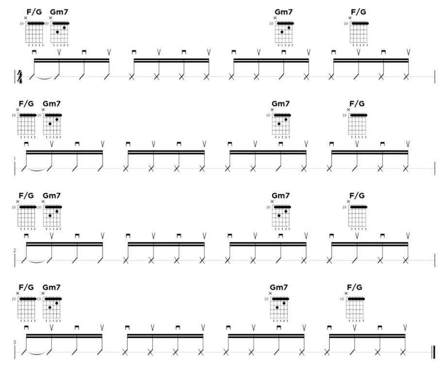 The Most Popular Strumming Patterns of All Time - Guitareo Riff The Most Popular Strumming Patterns of All Time - Guitareo Riff