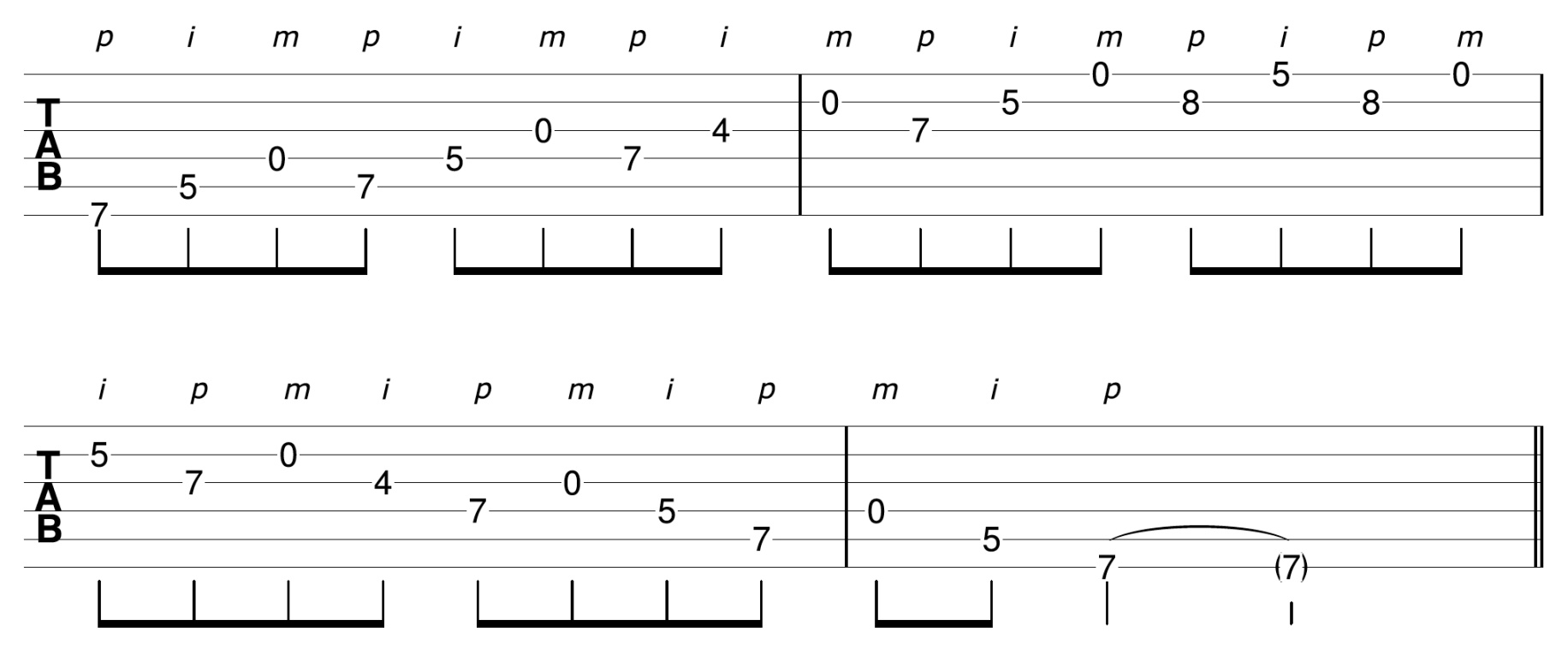 Unique Way To Solo On Your Acoustic Guitar Unique Way To Solo On Your Acoustic Guitar